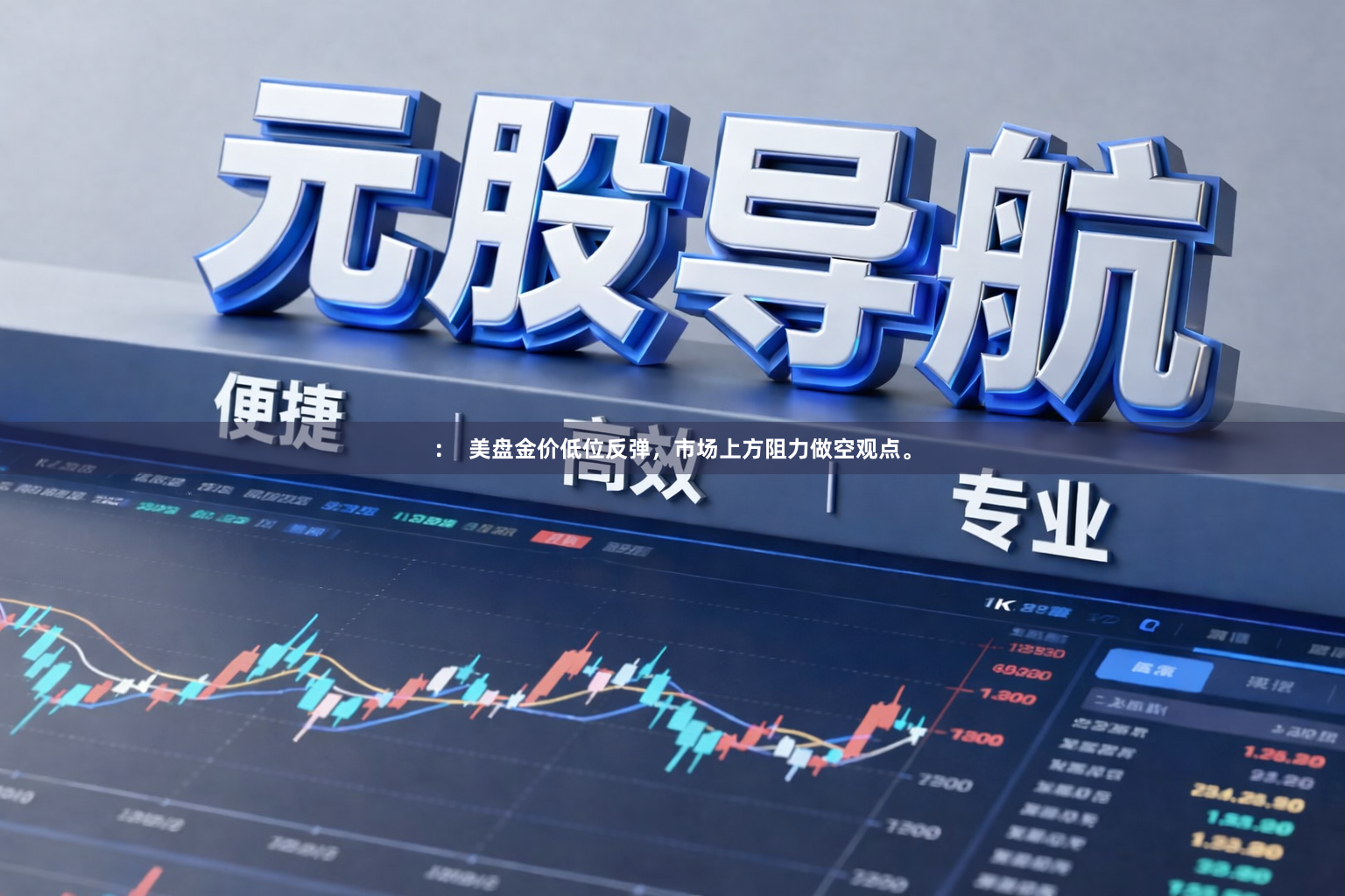 ：  美盘金价低位反弹，市场上方阻力做空观点。
